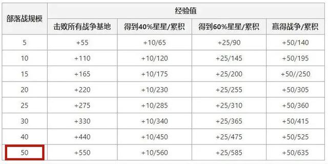 私服地下城发布网1041