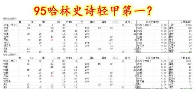 地下城私服支持win10374