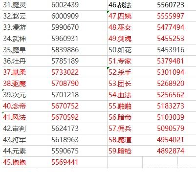 LOL打野T0英雄出现，瞎子剑圣就是弟弟，9.8再次加强成神382