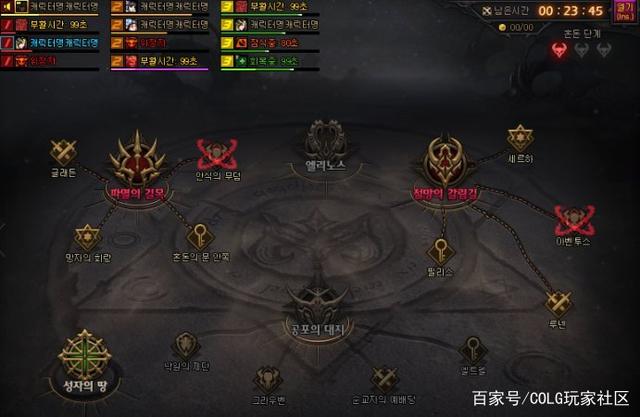 dnf私服无法进入频道906